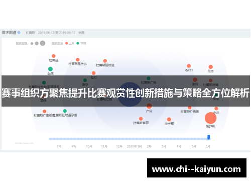 赛事组织方聚焦提升比赛观赏性创新措施与策略全方位解析