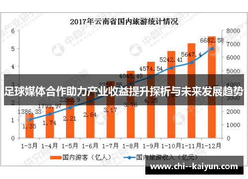 足球媒体合作助力产业收益提升探析与未来发展趋势